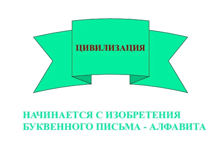 ЦИВИЛИЗАЦИЯ НАЧИНАЕТСЯ С ИЗОБРЕТЕНИЯ БУКВЕННОГО ПИСЬМА - АЛФАВИТА