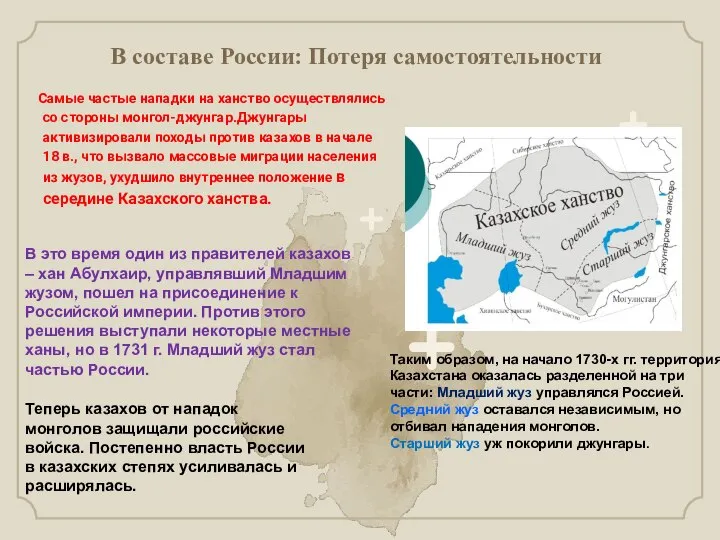 В составе России: Потеря самостоятельности Самые частые нападки на ханство осуществлялись