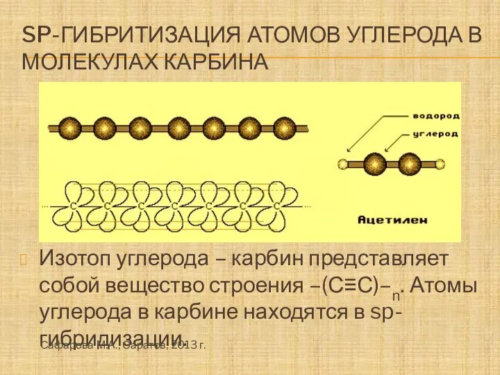 SP-ГИБРИТИЗАЦИЯ АТОМОВ УГЛЕРОДА В МОЛЕКУЛАХ КАРБИНА Изотоп углерода – карбин представляет