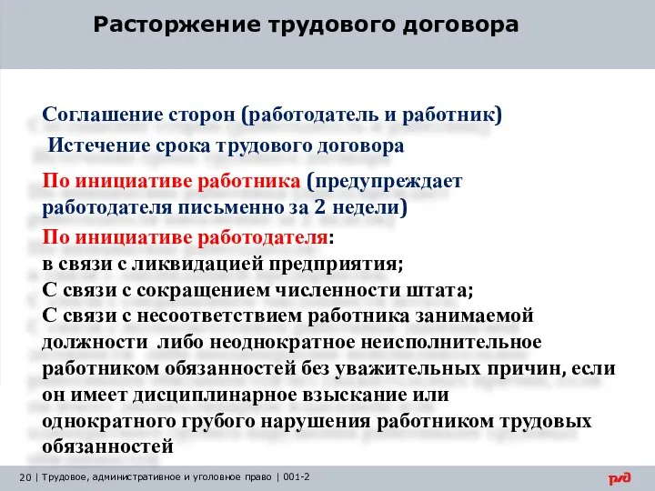 Расторжение трудового договора Соглашение сторон (работодатель и работник) Истечение срока трудового