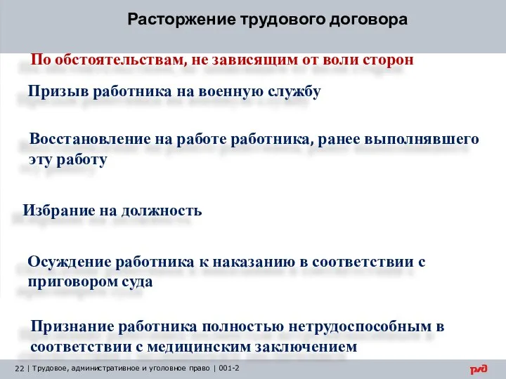 Расторжение трудового договора По обстоятельствам, не зависящим от воли сторон Призыв