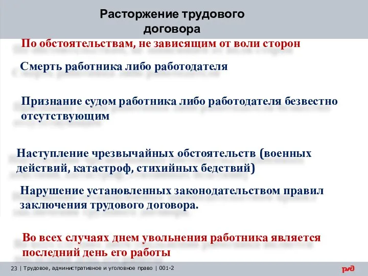 Расторжение трудового договора По обстоятельствам, не зависящим от воли сторон Смерть