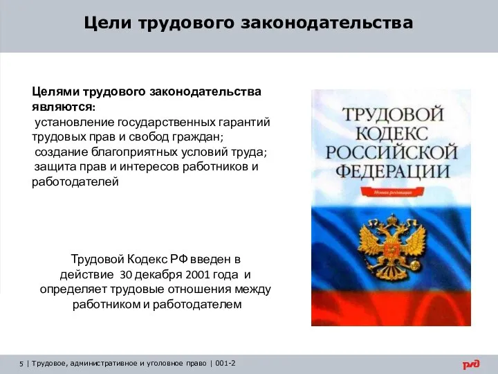 Цели трудового законодательства Целями трудового законодательства являются: установление государственных гарантий трудовых