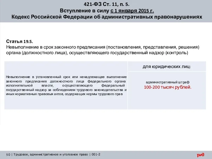 421-ФЗ Ст. 11, п. 5. Вступление в силу с 1 января