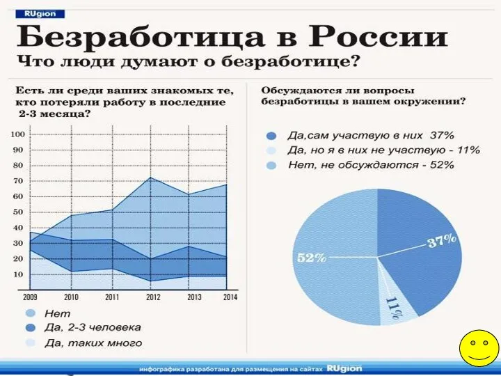 22.11.2015 Фильшина Наталья Ивановна