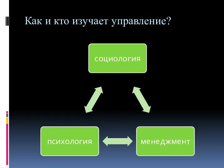 Как и кто изучает управление?