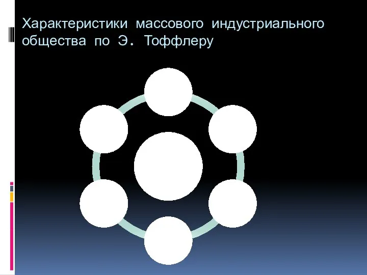 Характеристики массового индустриального общества по Э. Тоффлеру