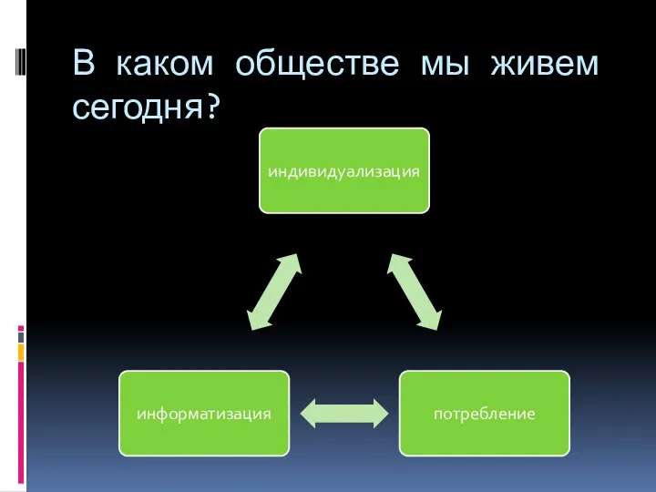 В каком обществе мы живем сегодня?