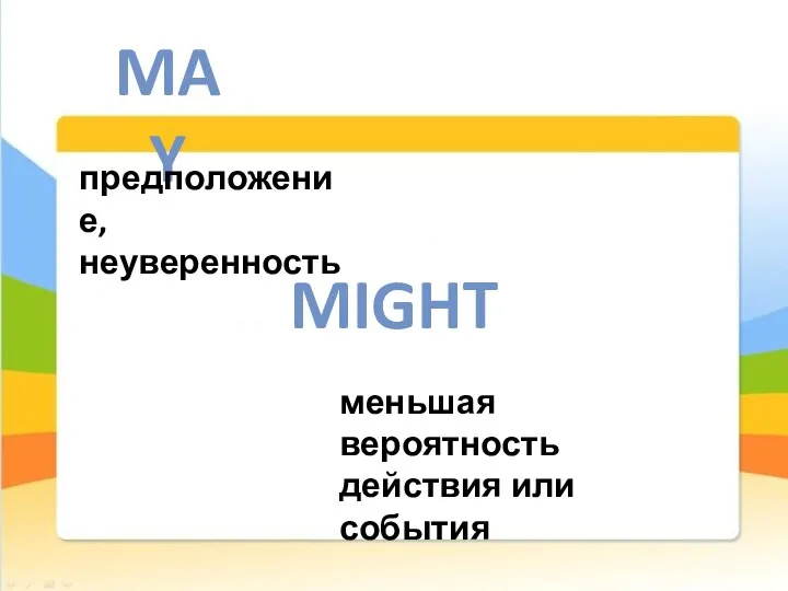 MAY MIGHT предположение, неуверенность меньшая вероятность действия или события