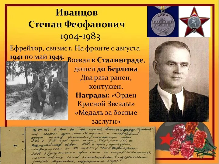 Иванцов Степан Феофанович 1904-1983 Ефрейтор, связист. На фронте с августа 1941