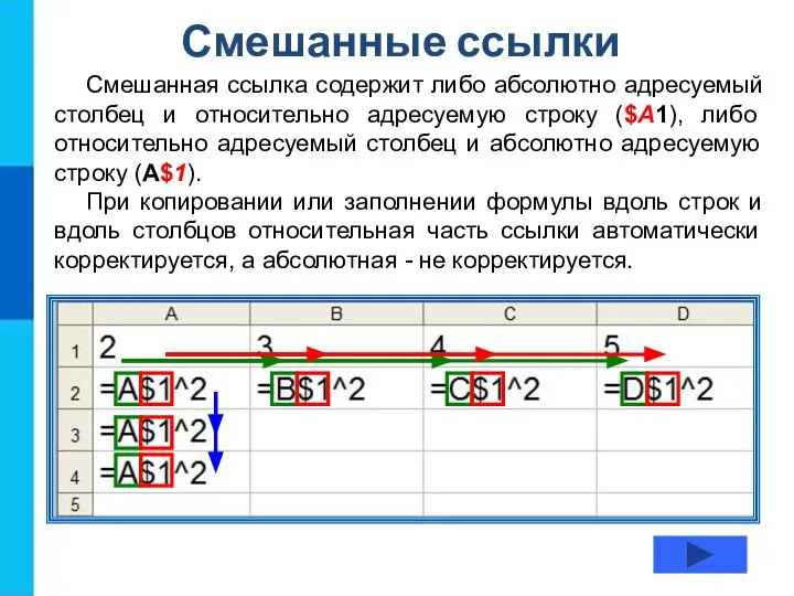 Смешанные ссылки Смешанная ссылка содержит либо абсолютно адресуемый столбец и относительно