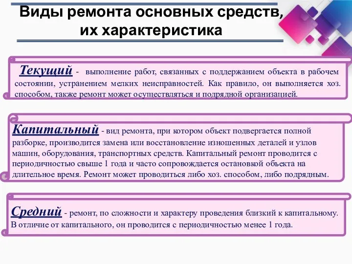 Виды ремонта основных средств, их характеристика Текущий - выполнение работ, связанных