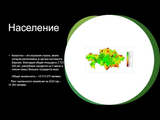 Население Казахстан – это огромная страна, земли которой расположены в центре