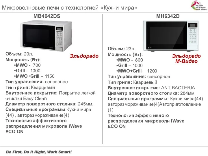 MH6342D MB4042DS Объем: 20л. Мощность (Вт): MWO - 700 Grill –