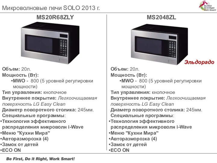 Микроволновые печи SOLO 2013 г. MS20R68ZLY MS2048ZL Объем: 20л. Мощность (Вт):