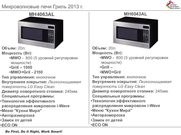 Микроволновые печи Гриль 2013 г. MH4063AL MH6043AL Объем: 20л. Мощность (Вт):