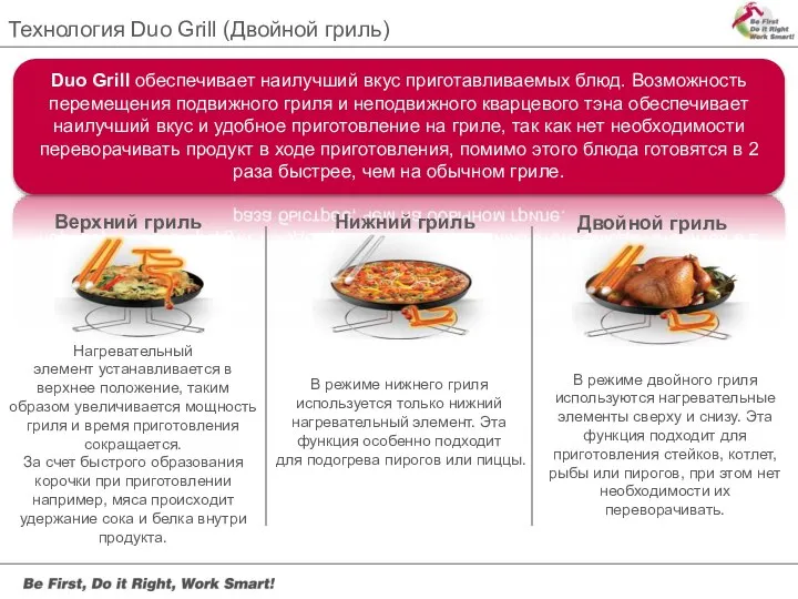 Технология Duo Grill (Двойной гриль) Duo Grill обеспечивает наилучший вкус приготавливаемых