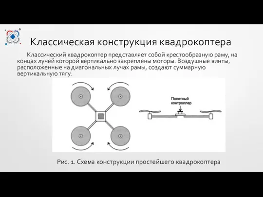 Классическая конструкция квадрокоптера Классический квадрокоптер представляет собой крестообразную раму, на концах