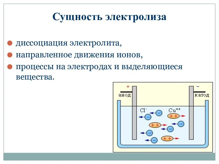 Сущность электролиза диссоциация электролита, направленное движения ионов, процессы на электродах и выделяющиеся вещества.