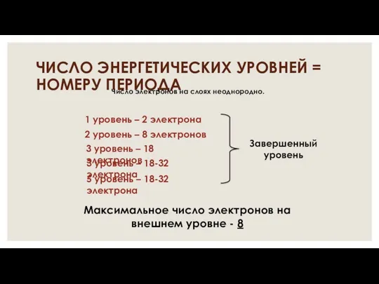 ЧИСЛО ЭНЕРГЕТИЧЕСКИХ УРОВНЕЙ = НОМЕРУ ПЕРИОДА Число электронов на слоях неоднородно.