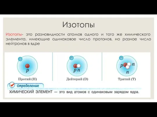 Изотопы Изотопы- это разновидности атомов одного и того же химического элемента,