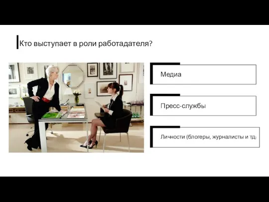 Кто выступает в роли работадателя? Медиа Пресс-службы Личности (блогеры, журналисты и тд)