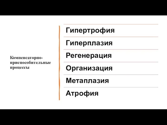 Компенсаторно-приспособительные процессы