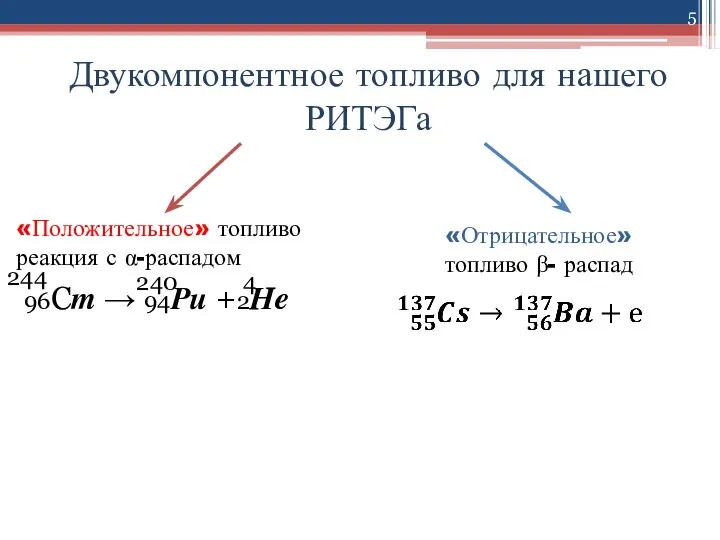 Двукомпонентное топливо для нашего РИТЭГа «Отрицательное» топливо β- распад «Положительное» топливо