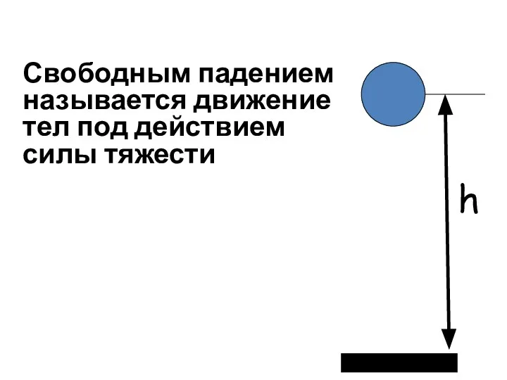 Свободным падением называется движение тел под действием силы тяжести h