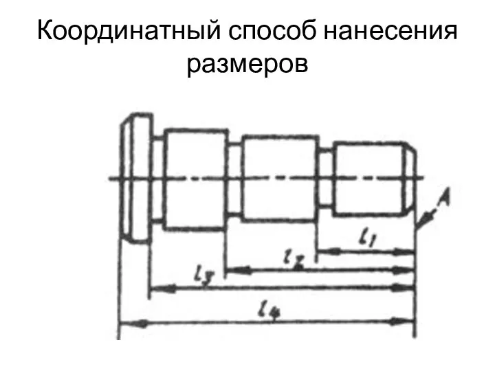 Координатный способ нанесения размеров