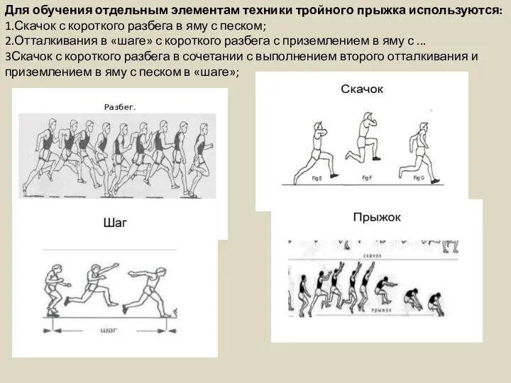 Для обучения отдельным элементам техники тройного прыжка используются: 1.Скачок с короткого