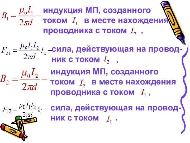 индукция МП, созданного током в месте нахождения проводника с током ,