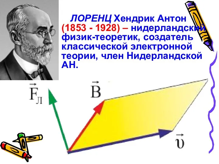 ЛОРЕНЦ Хендрик Антон (1853 - 1928) – нидерландский физик-теоретик, создатель классической электронной теории, член Нидерландской АН.