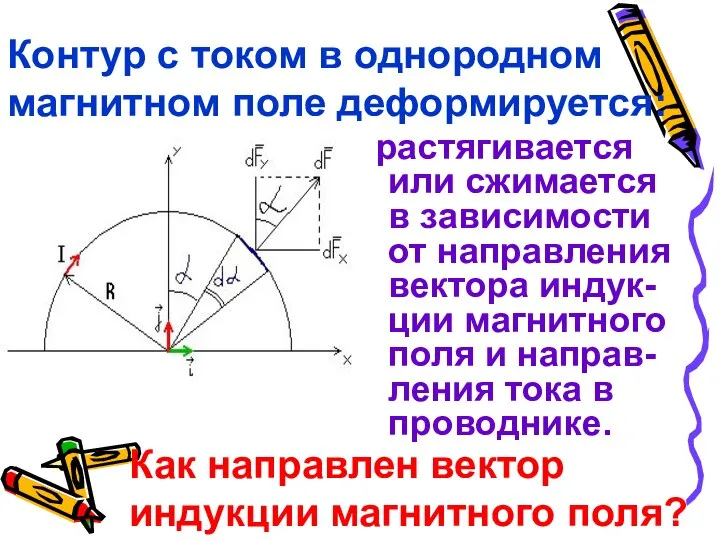 растягивается или сжимается в зависимости от направления вектора индук-ции магнитного поля