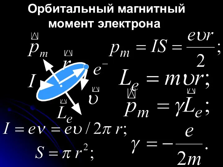 Орбитальный магнитный момент электрона