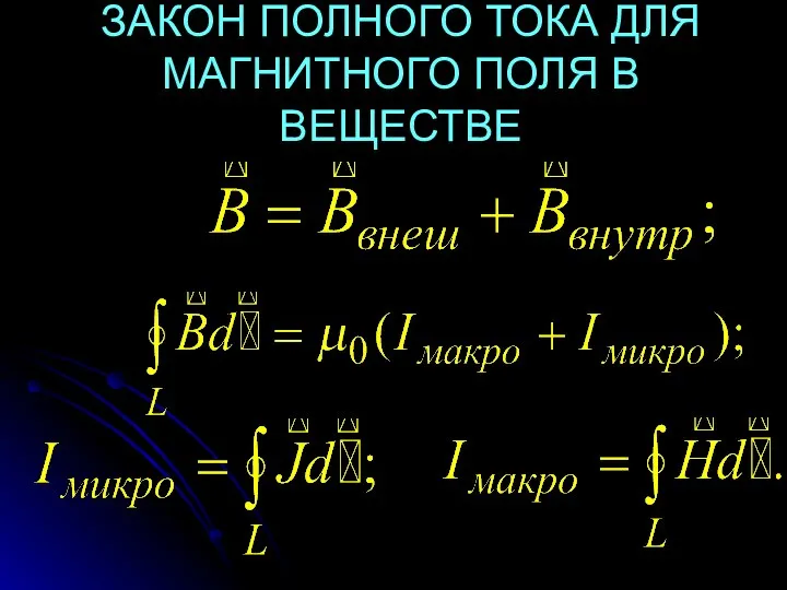 ЗАКОН ПОЛНОГО ТОКА ДЛЯ МАГНИТНОГО ПОЛЯ В ВЕЩЕСТВЕ