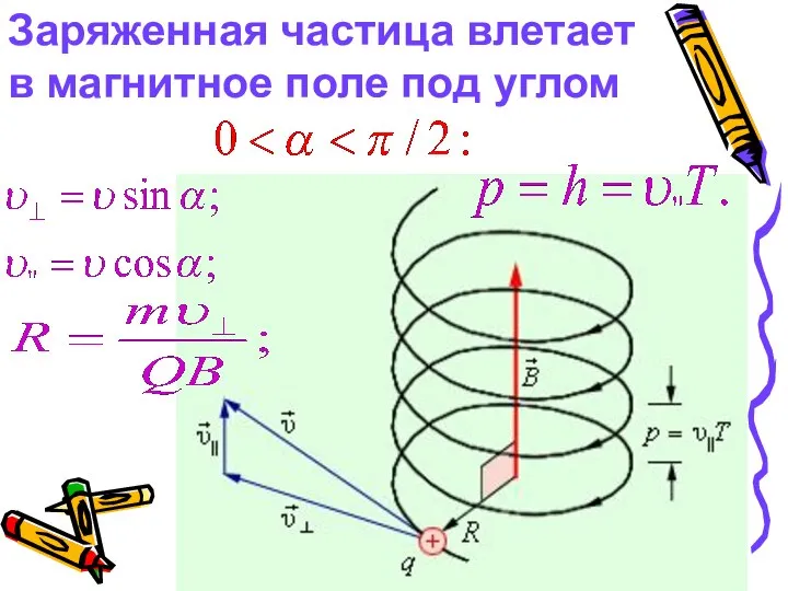 Заряженная частица влетает в магнитное поле под углом