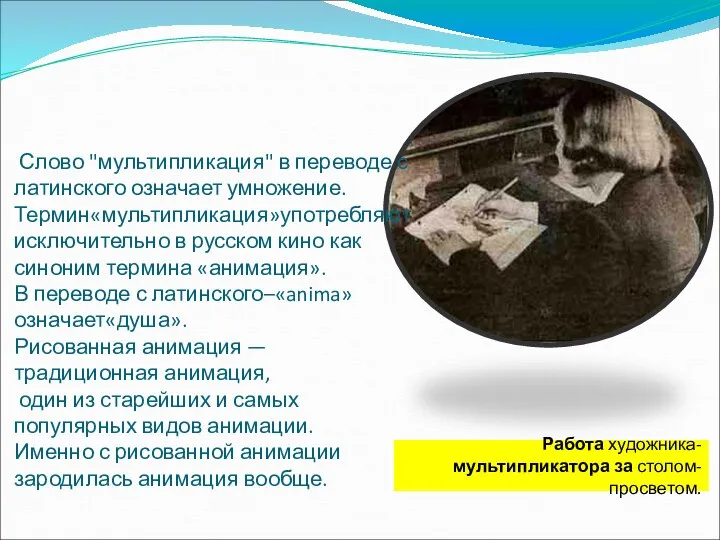 Слово "мультипликация" в переводе с латинского означает умножение. Слово "мультипликация" в