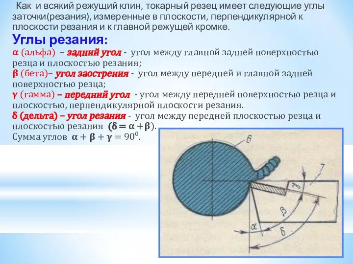 Как и всякий режущий клин, токарный резец имеет следующие углы заточки(резания),