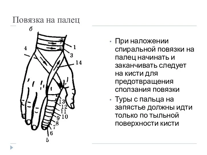 Повязка на палец При наложении спиральной повязки на палец начинать и