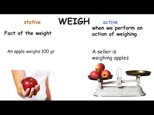 WEIGH Fact of the weight when we perform an action of