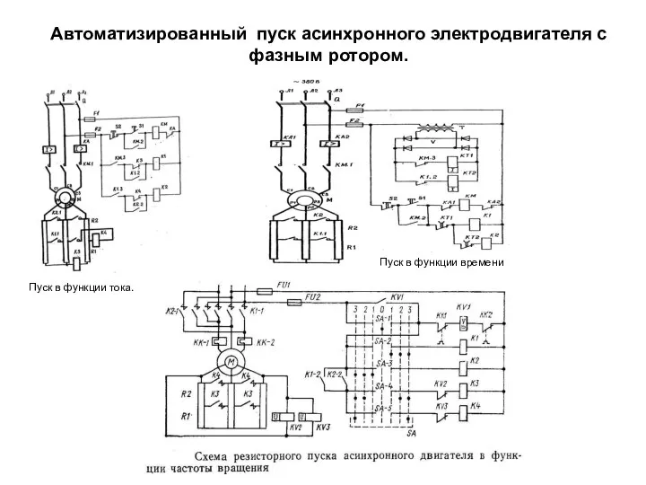 Автоматизированный пуск асинхронного электродвигателя с фазным ротором.