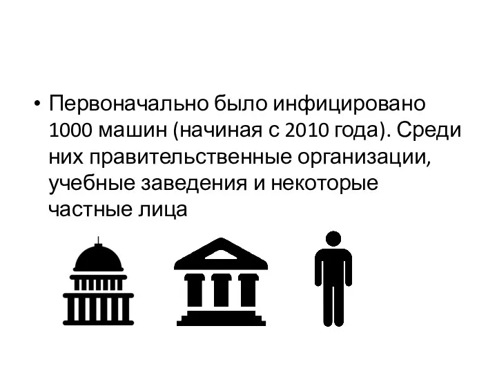 Первоначально было инфицировано 1000 машин (начиная с 2010 года). Среди них