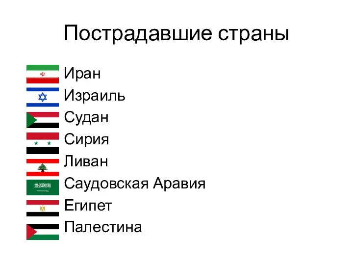 Пострадавшие страны Иран Израиль Судан Сирия Ливан Саудовская Аравия Египет Палестина