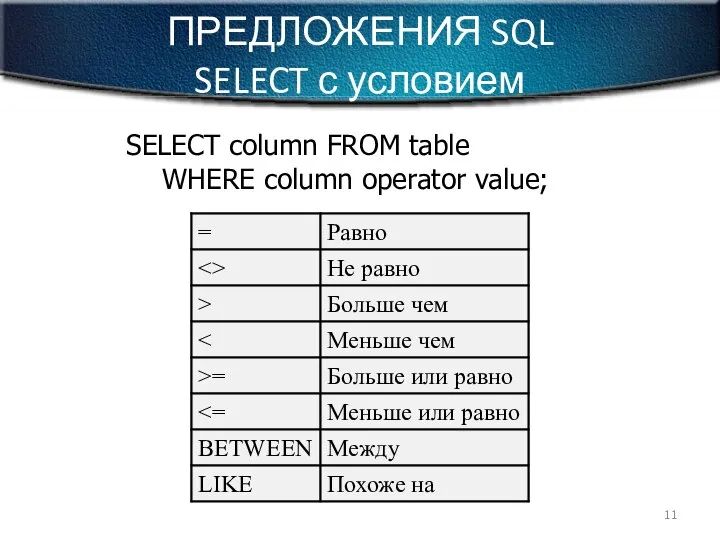 ПРЕДЛОЖЕНИЯ SQL SELECT с условием SELECT column FROM table WHERE column operator value;