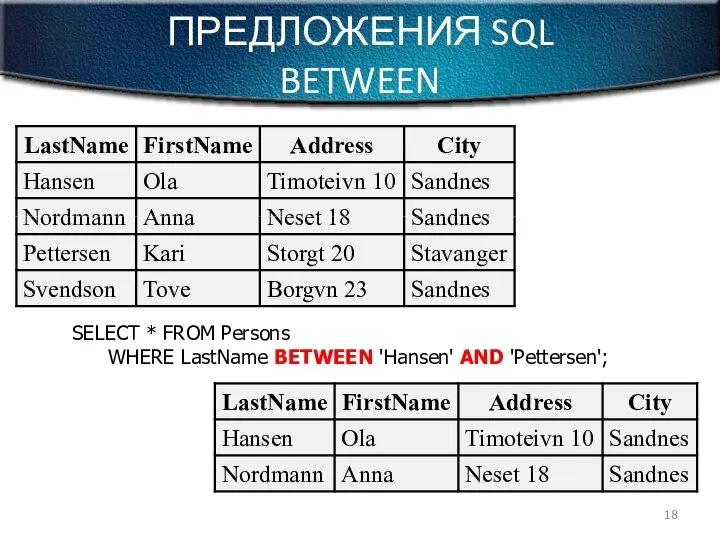 ПРЕДЛОЖЕНИЯ SQL BETWEEN SELECT * FROM Persons WHERE LastName BETWEEN 'Hansen' AND 'Pettersen';