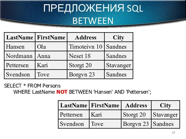 ПРЕДЛОЖЕНИЯ SQL BETWEEN SELECT * FROM Persons WHERE LastName NOT BETWEEN 'Hansen' AND 'Pettersen';