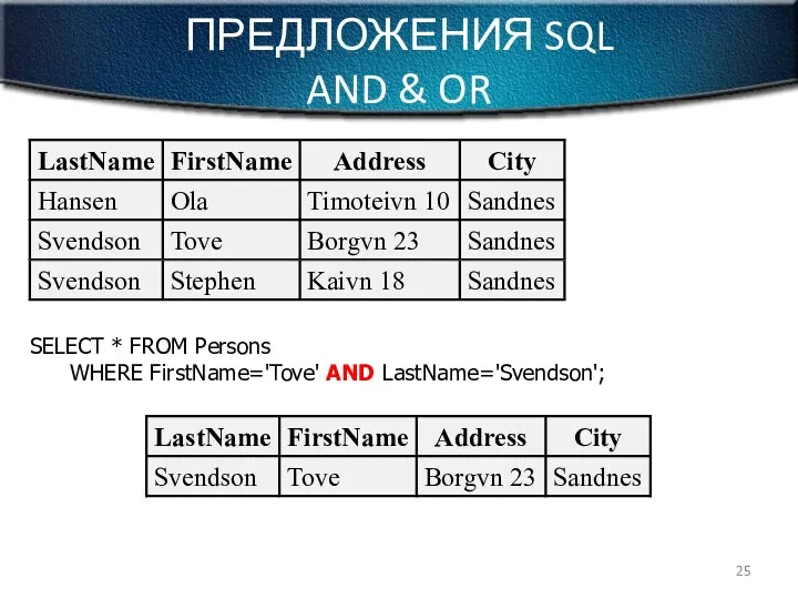 ПРЕДЛОЖЕНИЯ SQL AND & OR SELECT * FROM Persons WHERE FirstName='Tove' AND LastName='Svendson';