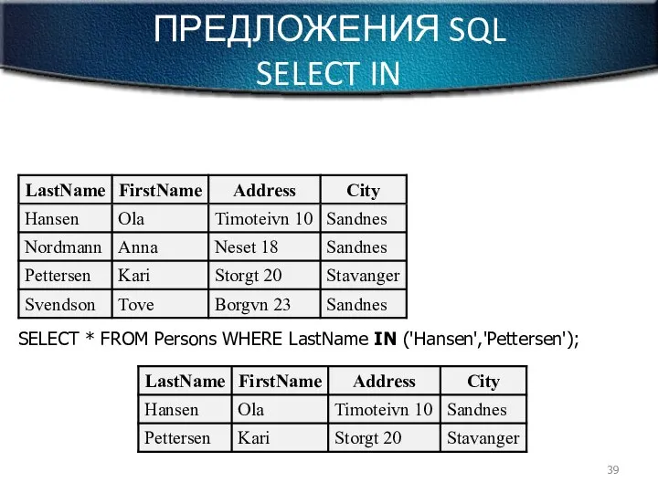 ПРЕДЛОЖЕНИЯ SQL SELECT IN SELECT column_name FROM table_name WHERE column_name IN