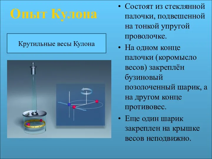 Опыт Кулона Состоят из стеклянной палочки, подвешенной на тонкой упругой проволочке.